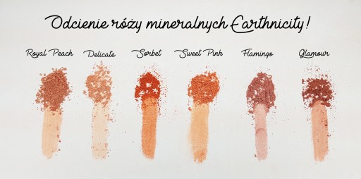 Earthnicity Minerals Mineral Blush vzorka v šnúrkovom vrecúšku 0,3 g