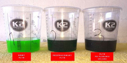 K2 RADIÁTOR SPLACHOVANIE RADIÁTOROV 250ml