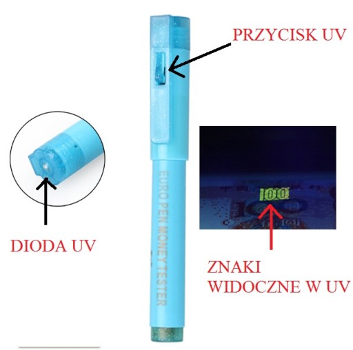 Popisovač na testovanie bankoviek, testovacie pero MAZAK