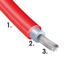 SOLÁRNY SOLÁRNY KÁBEL 6mm 1000V MC4