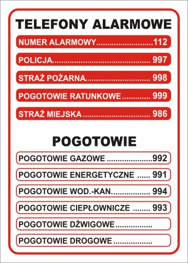 ALARMOVÉ TELEFÓNY Plaketa 21x15 cm