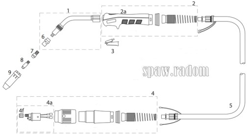 Typ prúdového konektora MB 36 M6 závit 3 ks