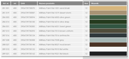 VOJENSKÁ vojenská farba v spreji 1019 MAT púšť