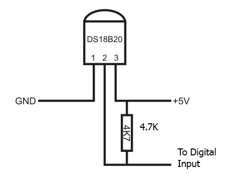 DS18B20 TO92 Digitálny teplomer