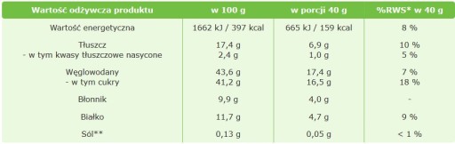 Datlová tyčinka s orechmi a kakaom 40g NATURAL