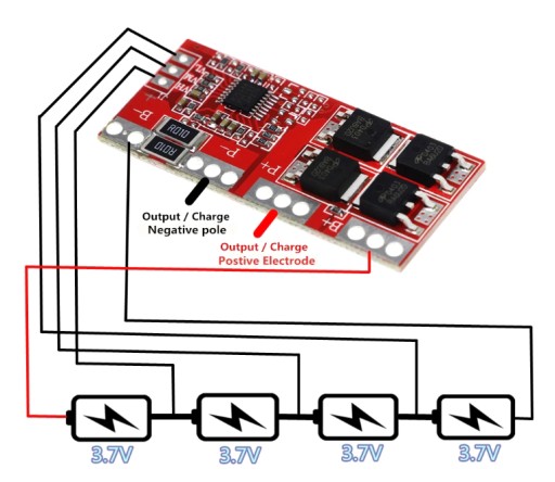 Ochrana nabíjačky Li-Ion 18650 4S 30A 14,8V BMS