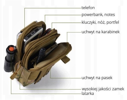 Taška do pása Taška na opasok KVALITA + FARBY