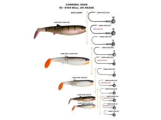Savage Gear Cannibal Kopyto 15cm - Červená hlava