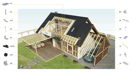 KONEKTORY MONTÁŽNY UHOL 40x40x100x2,0 KM14