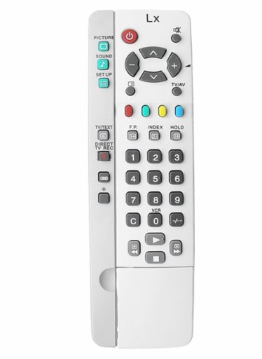 Diaľkové ovládanie pre TV PANASONIC EUR 5112