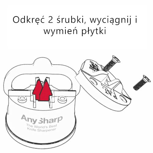 AKÉKOĽVEK OSTRÉ VYMENITEĽNÉ VLOŽKY Z KARBIDU VOLFRÁMU