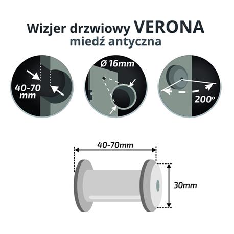 VENTILÁTOR 16mm 40-70mm JUDÁŠ SATÉN