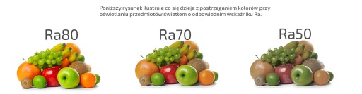 Štvorcové prisadené LED panelové 12W stropné svietidlo NEUTRAL