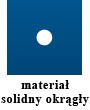 RONTGEN RRR stolárska píla 10x0,6