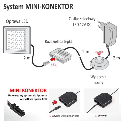SQUARE XL podskrinkové LED svietidlo 2W Warm White