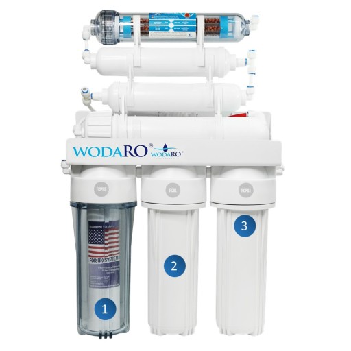POLROČNÁ SADA OSMOSIS VLOŽKA USA RO5 RO6 RO7 RO8