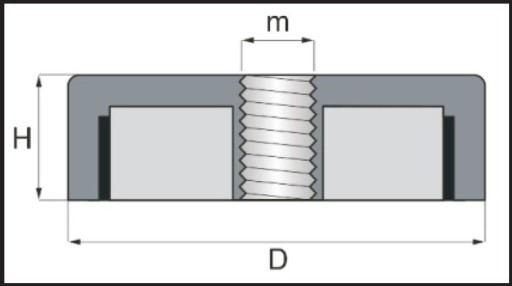 Neodymový magnetický držiak H20 magnetický uchopovač