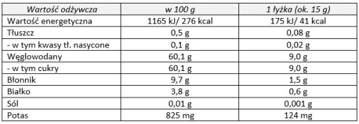 Lahodné SLADKÉ HROZIENKA 1kg BEZ KONZERVANTOV