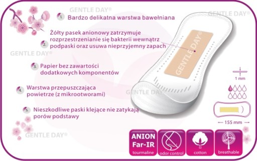 GENTLE DAY Vložky do topánok s aniónovým prúžkom na každodenné použitie, 15 ks