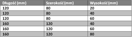 GUMA BLOK CUBE GUMOVÁ PODLOŽKA NA ZDVIH 120x80x40