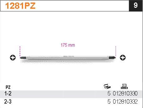 KRÍŽOVÁ ČEPEL OBOJSTRANNÁ PZ 1-2 BETA 1281PZ/1-2
