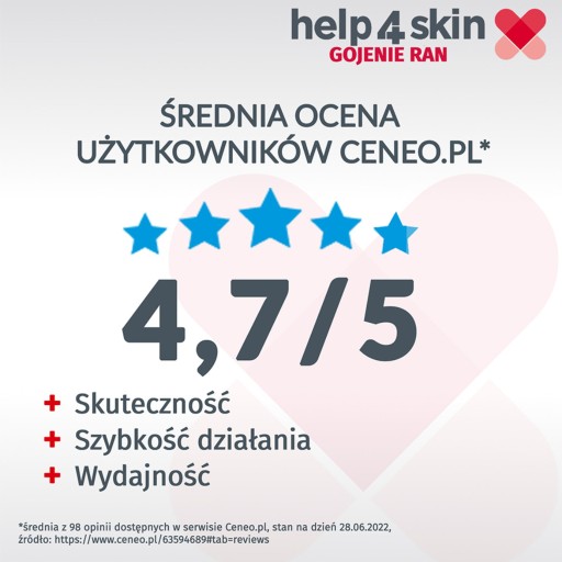 HELP4PLEŤOVÝ GÉL NA HOJENIE RAN 20G