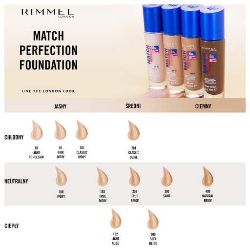 Rimmel Match Perfection Foundation 101 Classic Ivory