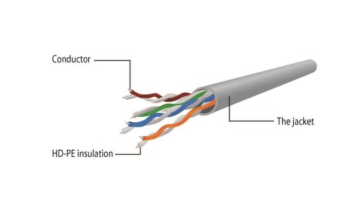 Gembird PP12-1M/B UTP sieťový kábel kat.5e, prepojovací kábel RJ-45 1 m