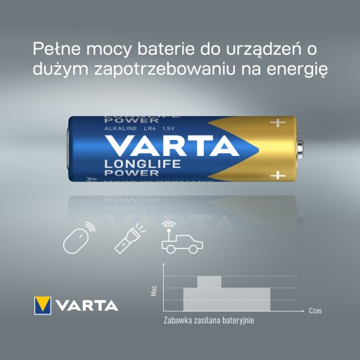 4x LR03 Varta Longlife Power MN2400 AAA batéria 1.