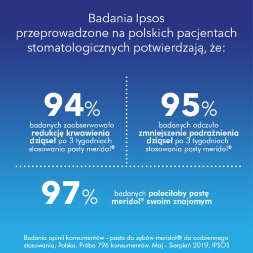 MERIDOL ZUBNÁ PASTA 75ml OCHRANA ĎASNÁ