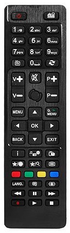 RC 48127 DIAĽKOVÉ OVLÁDANIE PRE TV PANASONIC + DARČEKY ZADARMO