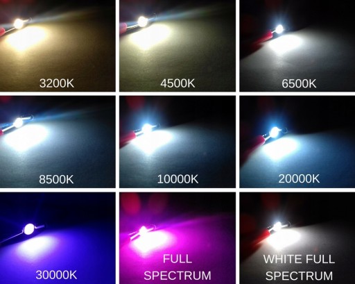 POWER LED 1W EPILEDS CYAN 500nm 45mil