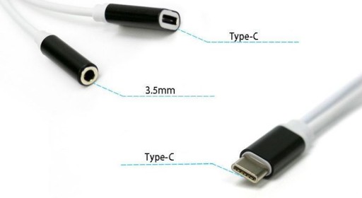 Adaptér USB-C na Mini Jack 3,5 mm + napájanie USB-C