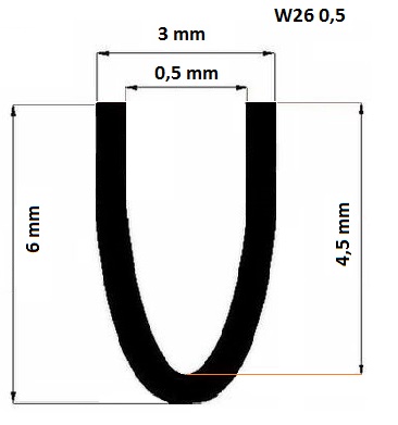 Okrajová lišta, biela PVC guma, 0,5 mm