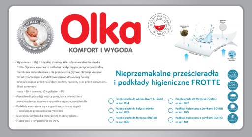 Testované VODEODOLNÝ kočík FROTTA 35x75+-5 OLKA s