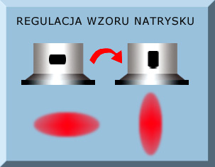 RAL 5019 AKRYLOVÝ LAK SPREJ modrý LESK 1233
