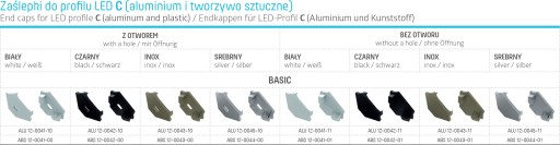 Profilová krytka pre LED pásik A B C D X Y Z