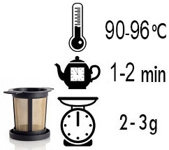 Vynikajúci OONG Jasmínový sypaný čaj 100g