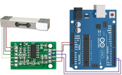 Tenzometrický modul HX711 + 20kg tenzometrický nosník