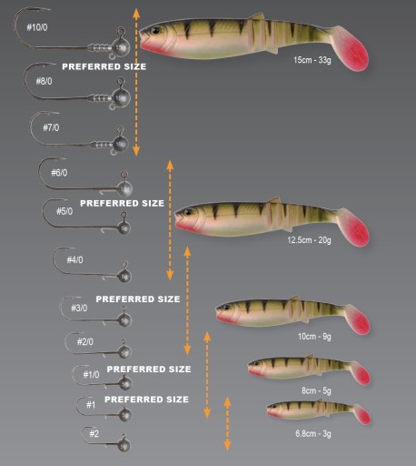 Petarda Savage Gear Cannibal Kopyto 6,8 cm 3g
