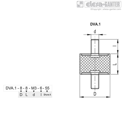 Vibroizolátor DVA.3-20-25-M6-40 - závitové, slepé otvory