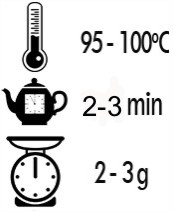 ČAS NA RELAX čierny čaj Melisa+Jahoda 50g