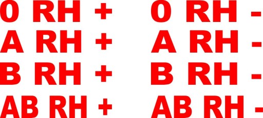 Rôzne nálepky na prilbu BLOOD TYPE