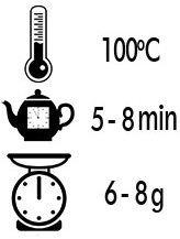 Bylinný čaj Slim Line 50g