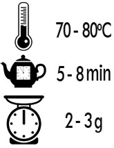 NAJLEPŠÍ čaj z bielej pivonky PAI MU TAN 50g
