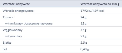 KRÍŽENIE 7 DNÍ DVOJITÁ VANILKOVÁ JAHODA 110G