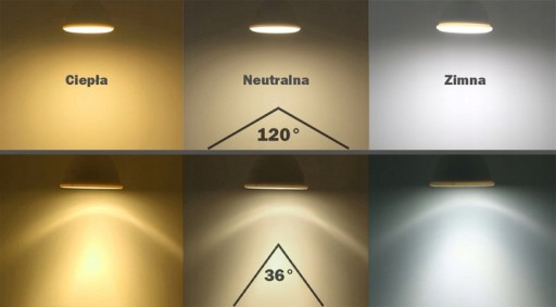 HALOGÉNové svietidlo hermetický stropný podhľad + GU10 LED žiarovka 1,5W