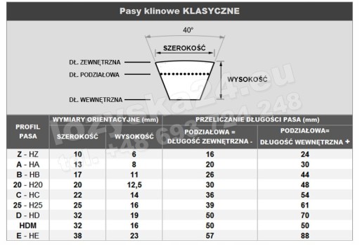 Klinový remeň A HA 1500 LD KLEBERG 13x1500 LW