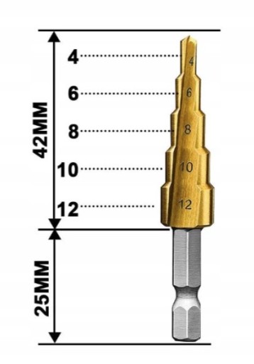 HSS TIN rovný stupňový vrták 4-12mm Kormax