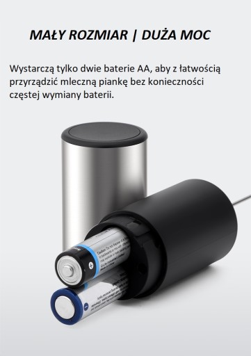 Moderný napeňovač mlieka